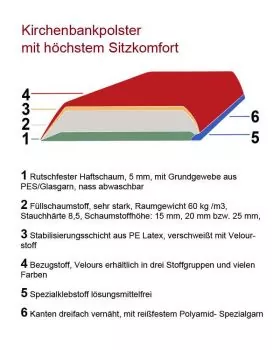 Kirchenbankpolster Velourstoff meliert Angebot