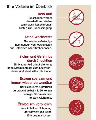LED Opferlichttisch Stahl, grau mit 30 rubinroten LED Kerzen