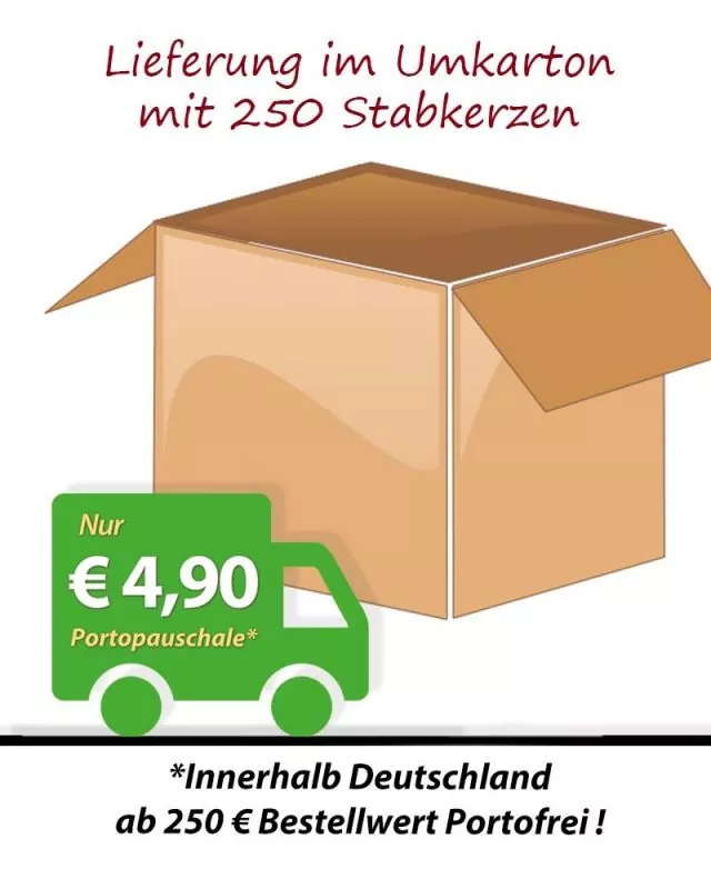 250 Prozessionskerzen RAL 195 x 19 mm Opferkerzen