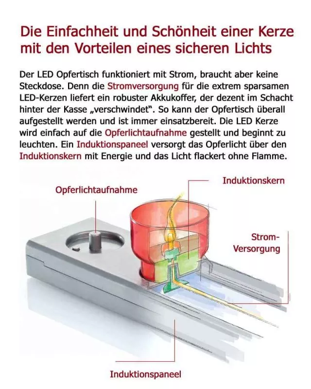 Opferlichttisch inclusive 18 rubinroten LED Kerzen Opferlichttisch inclusive 18 rubinroten LED Kerzen