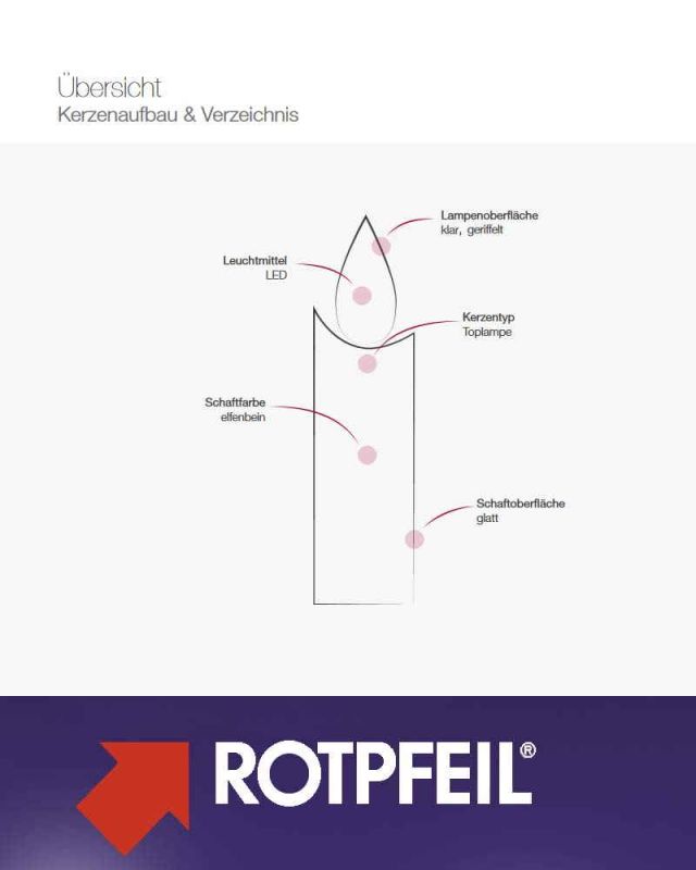 LED Rotpfeil Lichterkette Überlänge 23 m, 15 Kerzen für Innen